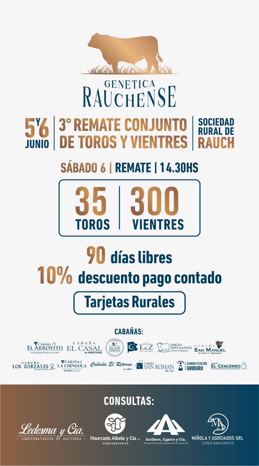 genetica